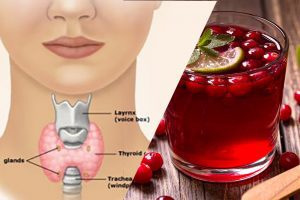Drink This Juice to Regulate Your Thyroid, Lose Weight and Fight Inflammation