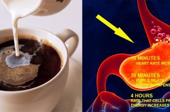 what happens to your body when you drink coffee