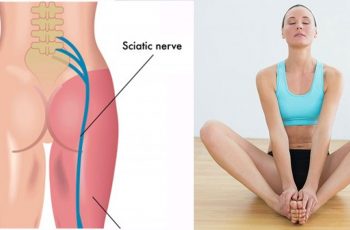 Treat Sciatica And Lumbar Pain With One Simple Exercise