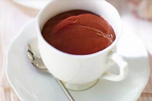 low fat chocolate pudding