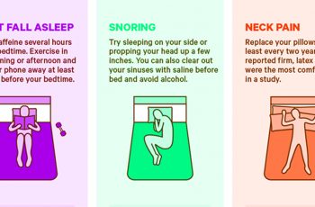 Here’s How To Solve Your Sleep Problems With Science