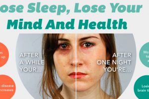 Lose-Sleep-Lose-Your-Mind-And-Health-Infographic