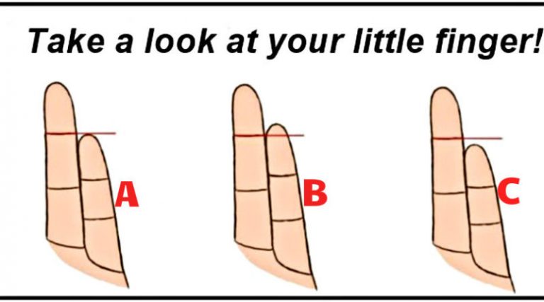What Your Finger Shape Says About Your Personality (And Potential ...