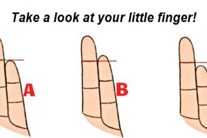 finger shape meaning
