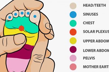 Massage These Stress Points To Soothe A Crying Baby Instantly
