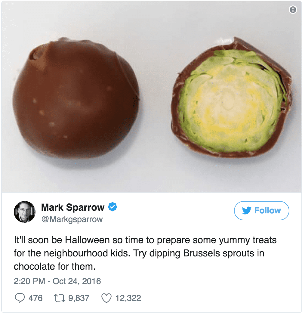 halloween prank brussel sprouts chocolate