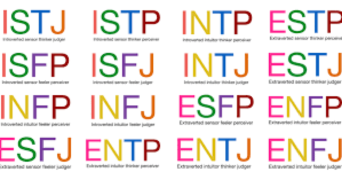 personality types