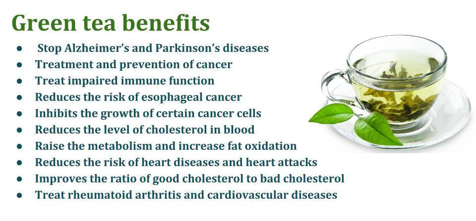 Green-tea-benefits 