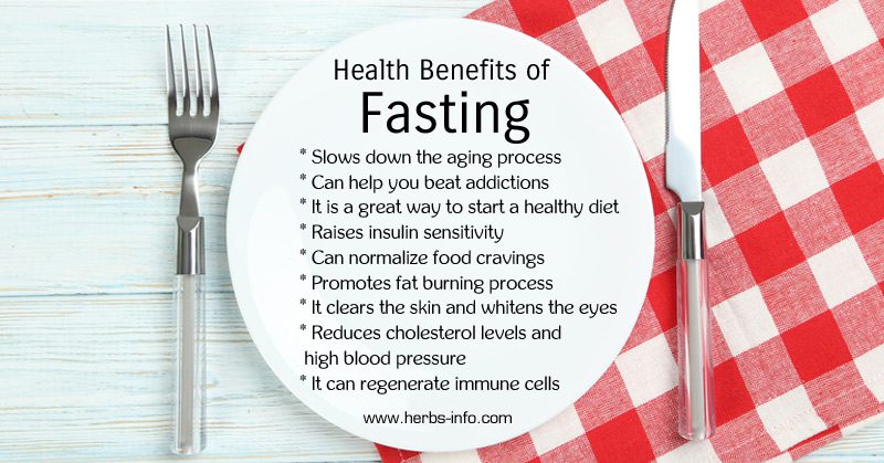 Health-Benefits-of-Fasting