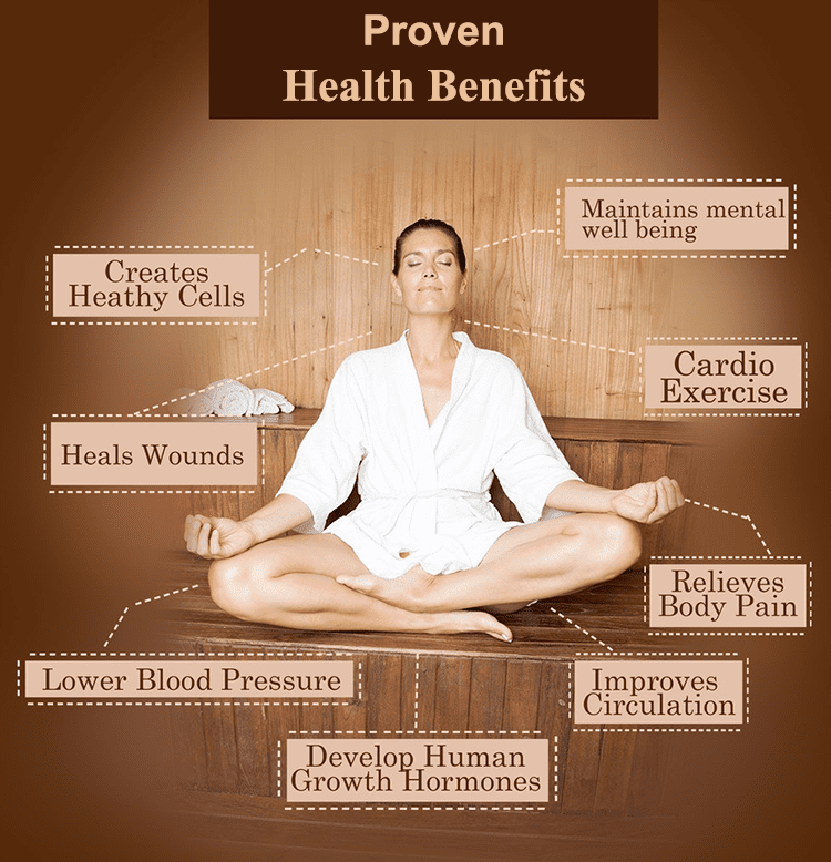 sauna health benefits