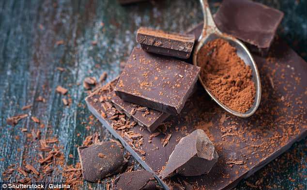 dark chocolate health benefits