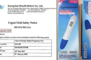 pregnancy tests recalled