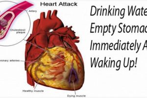drinking water after waking up benefits
