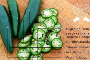 Health Benefits of Jalapenos: Worth Adding To Your Diet