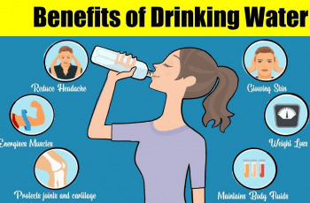 Benefits of Drinking Water And How It Can Help Lose Weight