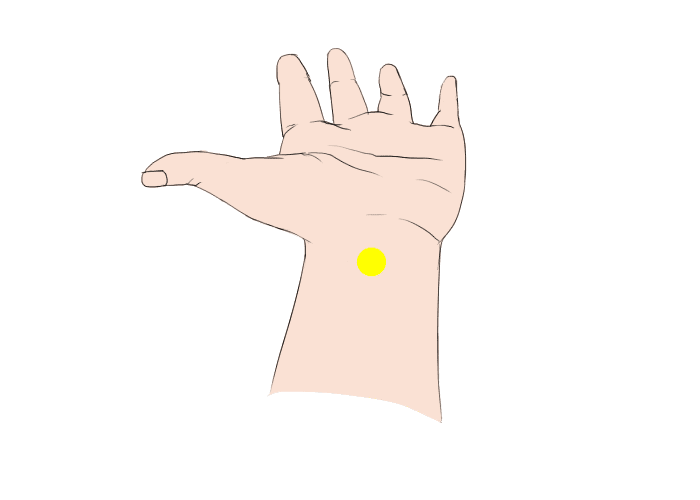 pressure Points for Gas relief 