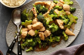 Chicken and Broccoli Diet For Weight Loss