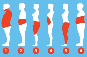 6 Types of Body Fat And Ways to Get Rid of It