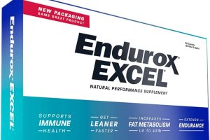 Best Supplement for Endurance: Top Picks for Athletes in 2023