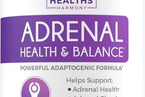 8 Best Supplements for Adrenal Fatigue: Top Picks for 2023